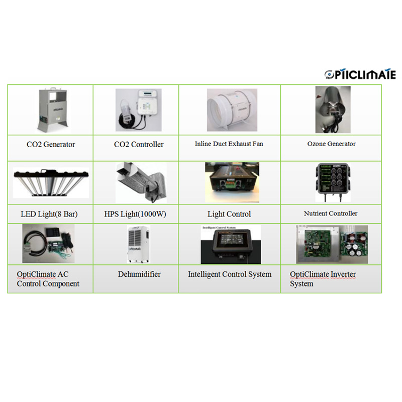 HICOOL practical inline duct exhaust fan supply for horticulture-1