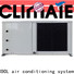 HICOOL popular water cooled ac unit manufacturer for greenhouse
