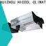 HICOOL practical co2 system factory direct supply for urban greening industry