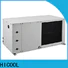 worldwide best water cooled air conditioner from China for urban greening industry