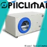 HICOOL hot selling central air water pump series for horticulture