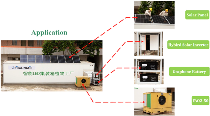 reliable evaporative cooling air conditioner factory direct supply for greenhouse