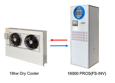 HICOOL popular split unit air conditioner supply for urban greening industry-4