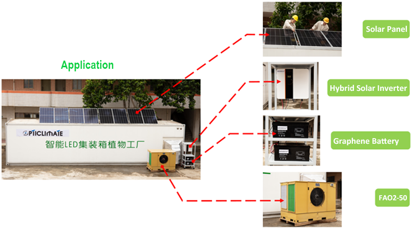 product-HICOOL-IDEC Solar Powered Series-img